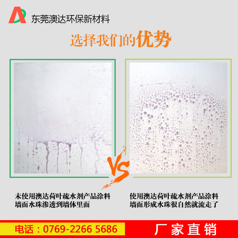 蜡乳液分享水性涂料疏水剂加在涂料中是技术测试它的防水性知识