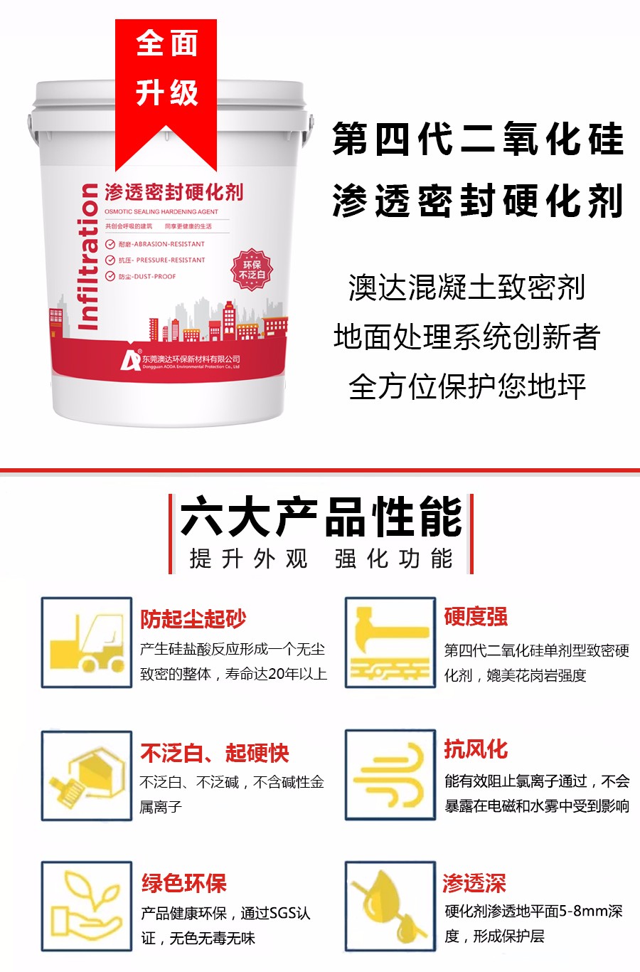 性能特点.jpg