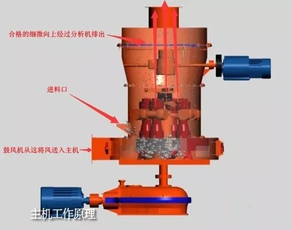 粉体分散剂澳达