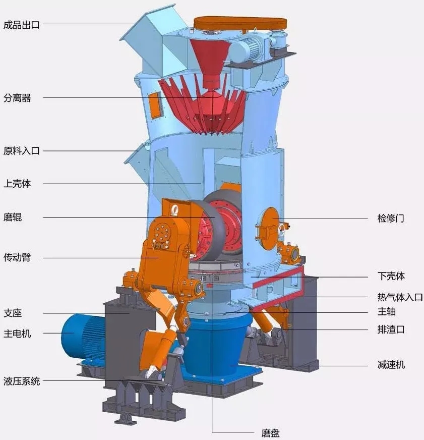 粉体分散剂澳达