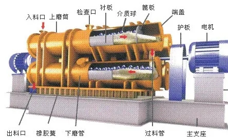 粉体分散剂澳达